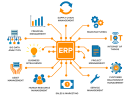 ERP System Dashboard